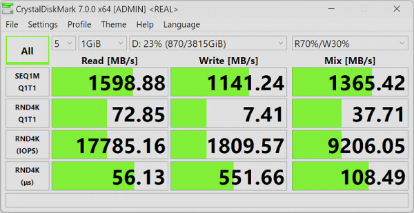 Maiwo USB 4 ve SSD NVMe KingSpec XG7000 4 TB