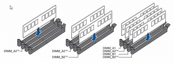 Слоты DIMM не имеют металлической окантовки.