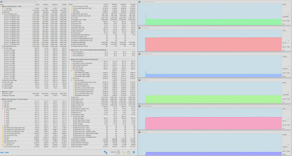 Maximum load on CPU+GPU. Office mode