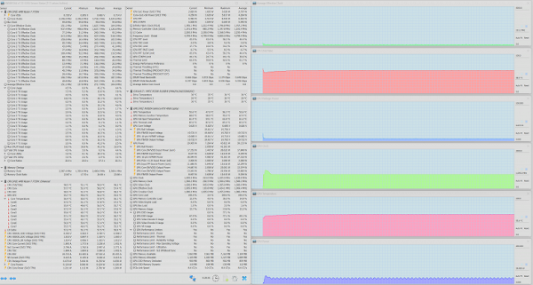 Maximum GPU load. Office mode