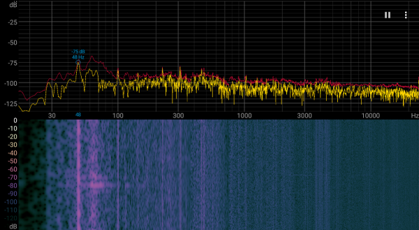 The noise spectrogram is quite smooth; subjectively, no annoying overtones are heard.