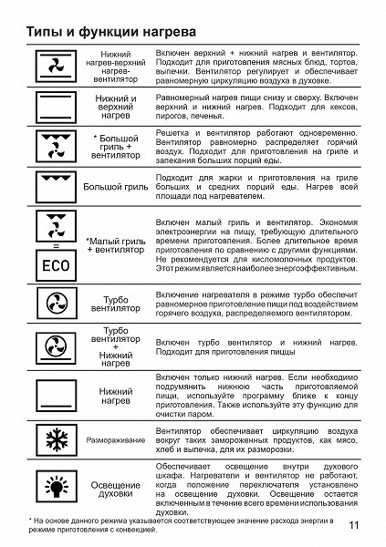 The controls are intuitive and do not cause any difficulties.