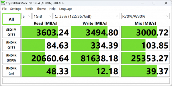 Let's compare it with two other drives: Kioxia SSSTC CL4-8D512 (in the Thunderobot 911 Plus G2 Max laptop, 512 GB) and Samsung PM9B1 (in the MSI Vector GP77 laptop, 1 TB), both have a PCIe 4.0 ×4 connection interface.