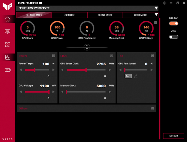 Control panel for operating frequencies and GPU voltage — standard operating mode by default