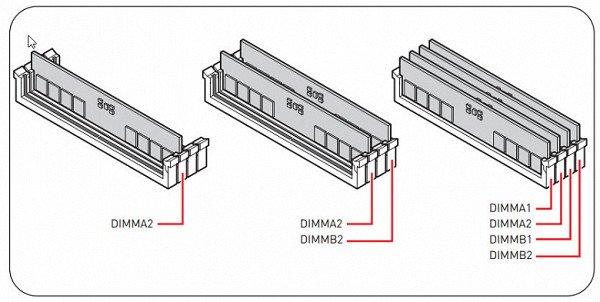 Memory module installation order