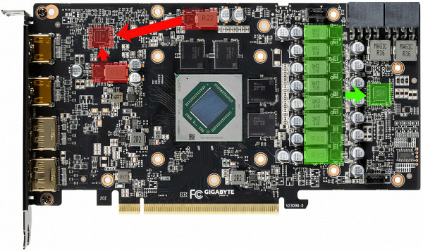 On the front side of the graphics card's printed circuit board, the power supply circuit for the core is highlighted in green, and the memory circuit is highlighted in red. All PWM controllers (pulse width modulators) are located on this side of the board.To control the 8 phases of core power, the IR35217 PWM controller from Infineon is used. This controller is capable of controlling up to 8 phases.