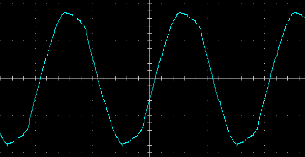 Pille çalışma, yük 200 V·A (PF = 0,7)