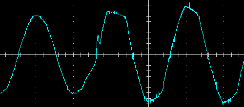 Transition from AVR step-up stage to battery, 200VA load (PF = 0.7)