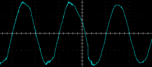 Transition from battery to AVR step-up stage, 200VA load (PF=0.7)