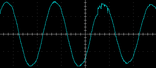 Transition from AVR step-up stage to direct transmission, 200 VA load (PF = 0.7)