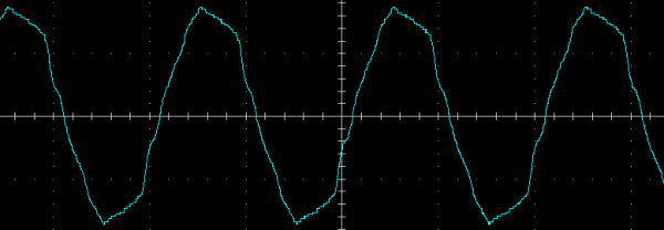 Load 400 VA with reactive component (PF = 0.7)