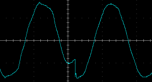 Transition from battery to AVR step-up stage, 200VA load (PF=0.7)