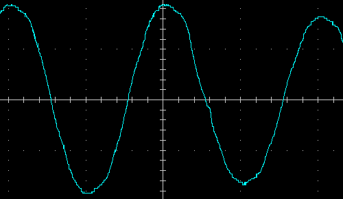 Transition from AVR step-up stage to direct transmission, 200 VA load (PF = 0.7)