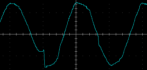 Transition from AVR step-up stage to battery, 200VA load (PF = 0.7)