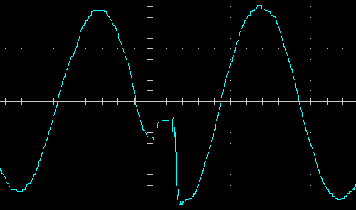 Transition from battery to AVR step-up stage, 100W load