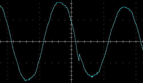 Transition from direct transmission to step-down AVR, load 200 VA (PF = 0.7)