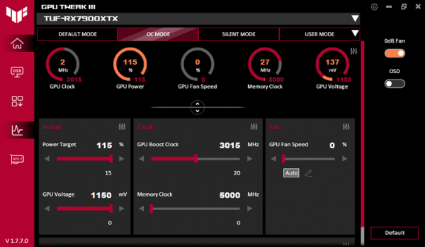 GPU clock and voltage control panel — operating mode in OC Mode preset