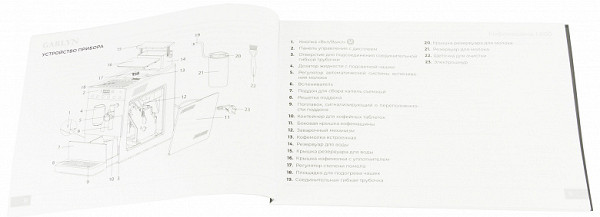 Additionally, in the box we found a small cheat sheet, having studied which you can get a general idea of ​​how to use the coffee maker, even without studying the instructions.