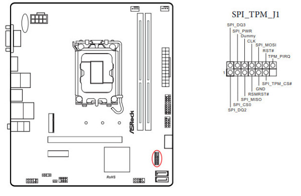 There is a jumper to reset CMOS settings.