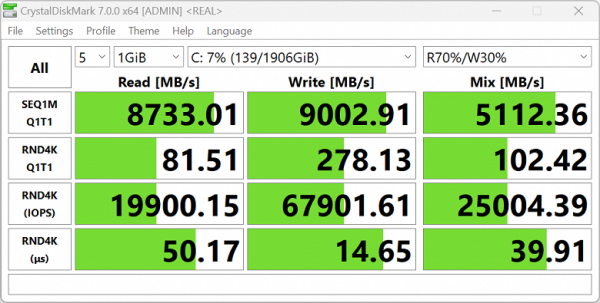 Acer Predator Helios Neo 18, RAID0
(2 × SK Hynix HFS100TEJ9X125N, PCIe 4.0 ×4)