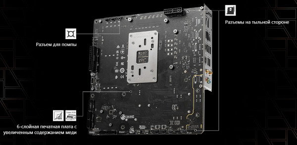 Scheme of operation of the chipset+processor bundle.