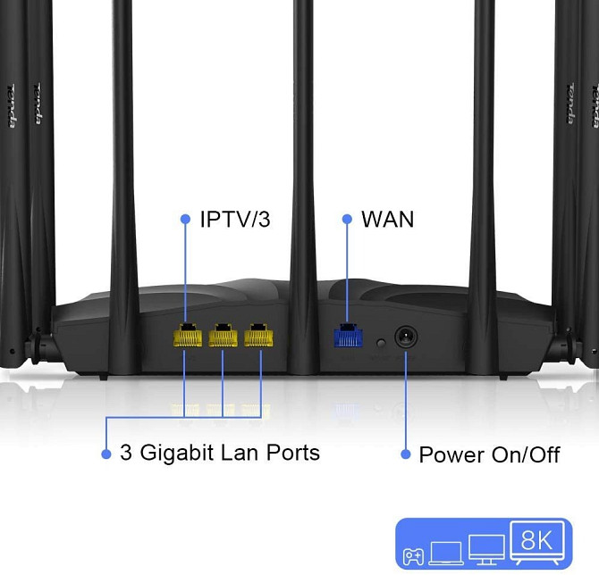TENDA Dual band gigabit WiFi router AC2100 Gazimağusa - изображение 2