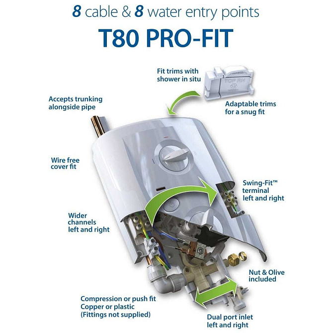 TRITON Electric water heater - T80Z 7.8KW Gazimağusa - изображение 2