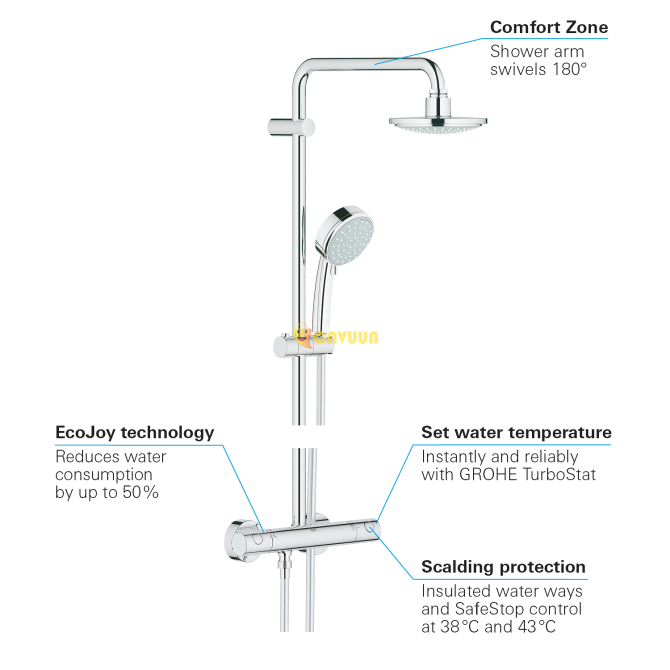 Grohe Tempesta Cosmopolitan Набор для тропического душа - верхний душ 16 см - ручной душ круглый - хром Gazimağusa - изображение 6