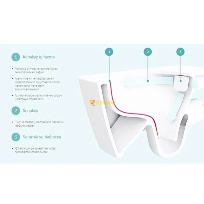 VitrA Vitra Integra Rim-ex Dtd Toilet + Cistern + Soft Close Cover + Interior Kit Set Istanbul - photo 6