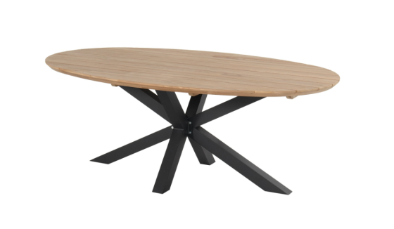 Hartman Stephanie Garden Table 240 x 140 cm - Black Gazimağusa