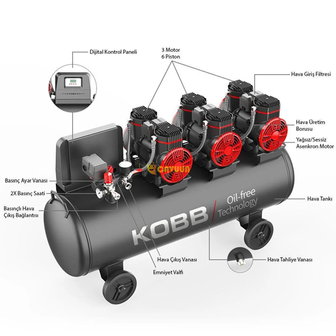 Kobb Kbk100s 6.0hp 100lt 8bar Triple Motor Oil-Free Silent Portable Air Compressor Istanbul - photo 4