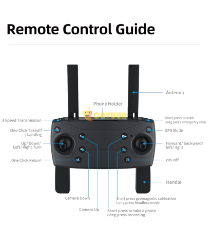 Dual 4K Camera Smart Series Drone with GPS Visual Positioning and intelligent obstacle avoidance London - photo 8