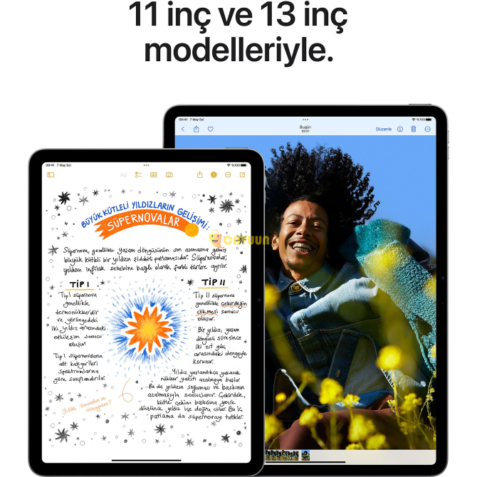 Apple 11" iPad Air Wi-Fi 128 ГБ Планшет Mor MUWF3TU/A Стамбул - изображение 5