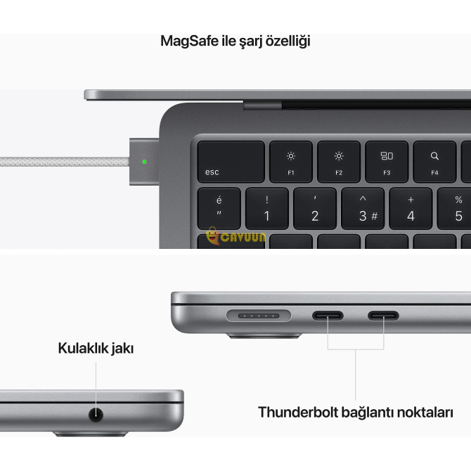 Apple MacBook Air M2 8GB-256GB SSD 13.6inç Uzay Grisi MLXW3TU/A Istanbul - photo 7