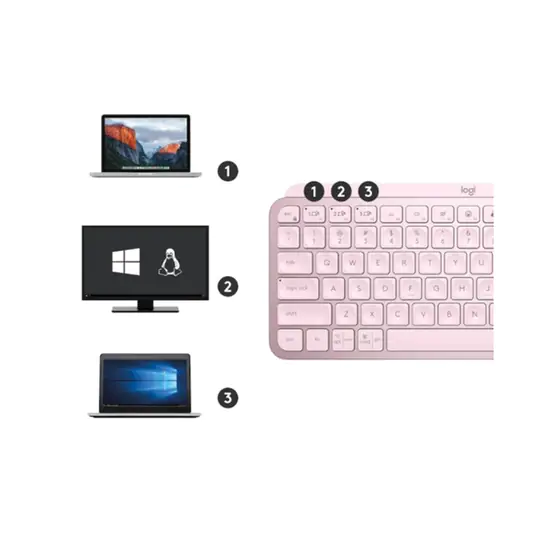 Logitech Wireless MX Keys Mini Minimalist Keyboard- Wireless - Rose  - изображение 5